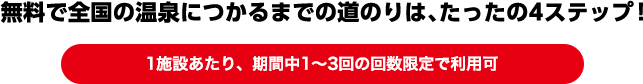 無料で全国の温泉につかるまでの道のりは、たったの4ステップ！（1施設あたり、期間中1人3回まで利用可）