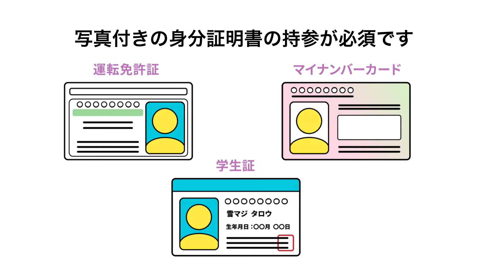 当日の持ち物